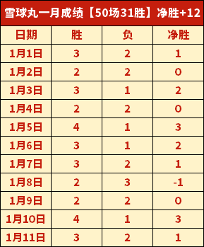 蓉城风云突,徐正源离任,引离队潮,bet365,bet365体育,bet365官网,bet365网址