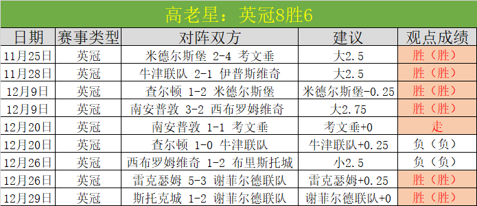 冰河上的黄,钉冰者,365bet比分,bet365,bet365体育,bet365官网,bet365网址