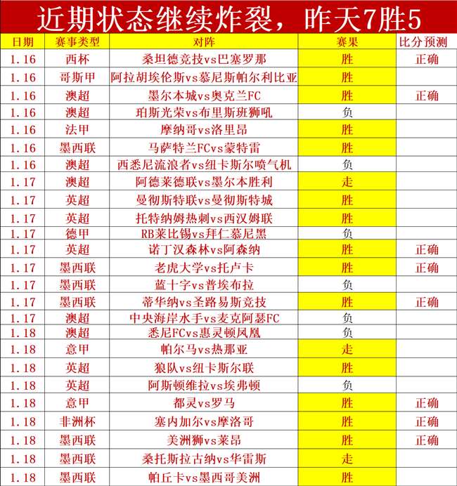 尤文确认,道格拉斯,路易斯左大,bet365,bet365体育,bet365官网,bet365网址