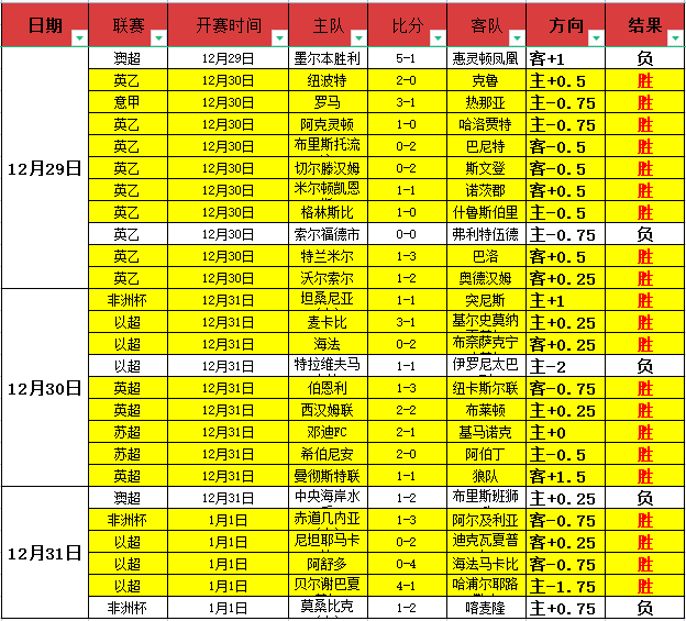 意甲第,轮焦点战,阿瑙托维奇,bet365,bet365体育,bet365官网,bet365网址