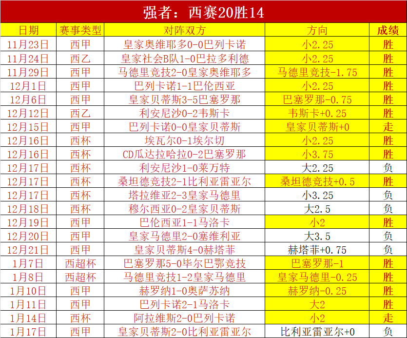 凯尔特人队,亿天价易主,创北美俱乐,bet365,bet365体育,bet365官网,bet365网址