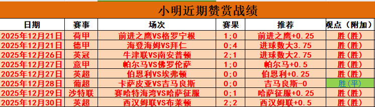 长三角青少,年篮球联赛,在上海隆重,bet365,bet365体育,bet365官网,bet365网址