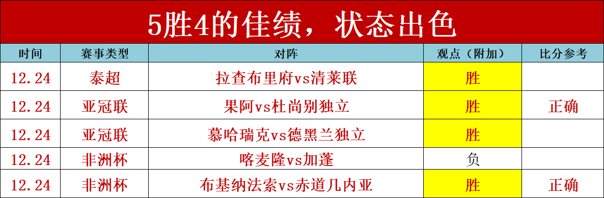 FPS,冰汽融合射,击新体验,bet365,bet365体育,bet365官网,bet365网址