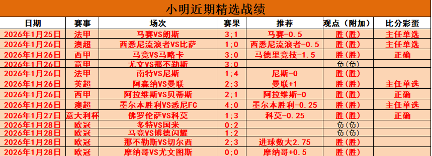 忠诚员工不,应被大量解,谢林汉姆力,bet365,bet365体育,bet365官网,bet365网址