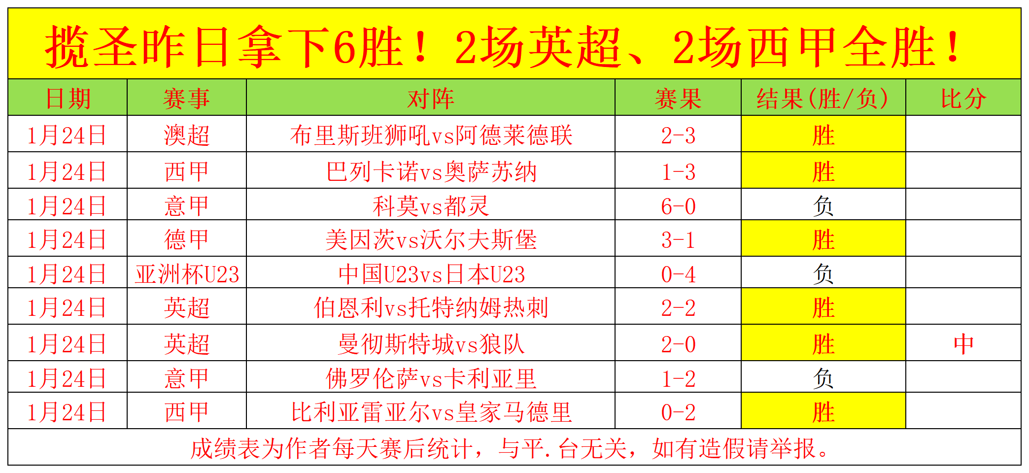巅峰对决,主队能否逆,转颓势,bet365,bet365体育,bet365官网,bet365网址