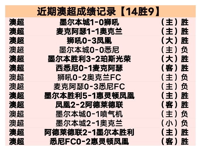 紧急警报,德甲保级大,圣保利背水,bet365,bet365体育,bet365官网,bet365网址