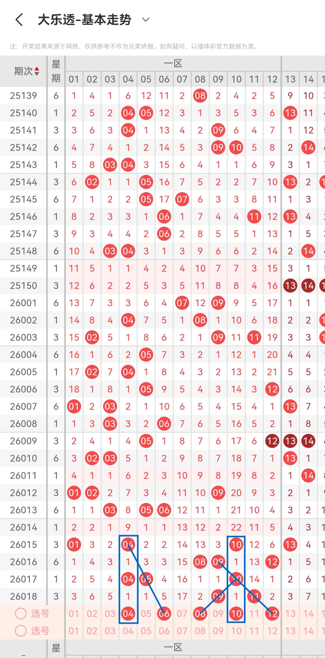 刘明排列三,期推荐,精选双胆,bet365,bet365体育,bet365官网,bet365网址