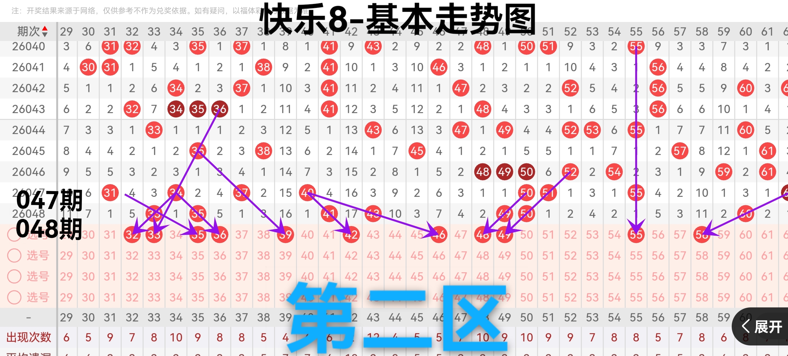 期大乐透专,家推荐,前区十码质,bet365,bet365体育,bet365官网,bet365网址