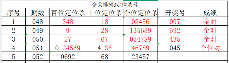 期大乐透专,家推荐,前区十码质,bet365,bet365体育,bet365官网,bet365网址