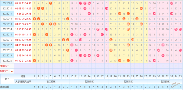 推荐,排列三,期鱼儿精推,bet365,bet365体育,bet365官网,bet365网址