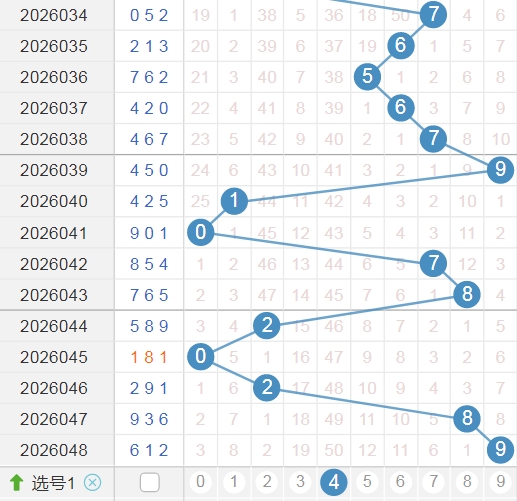 期福彩,专家质合分,析推荐号码,bet365,bet365体育,bet365官网,bet365网址