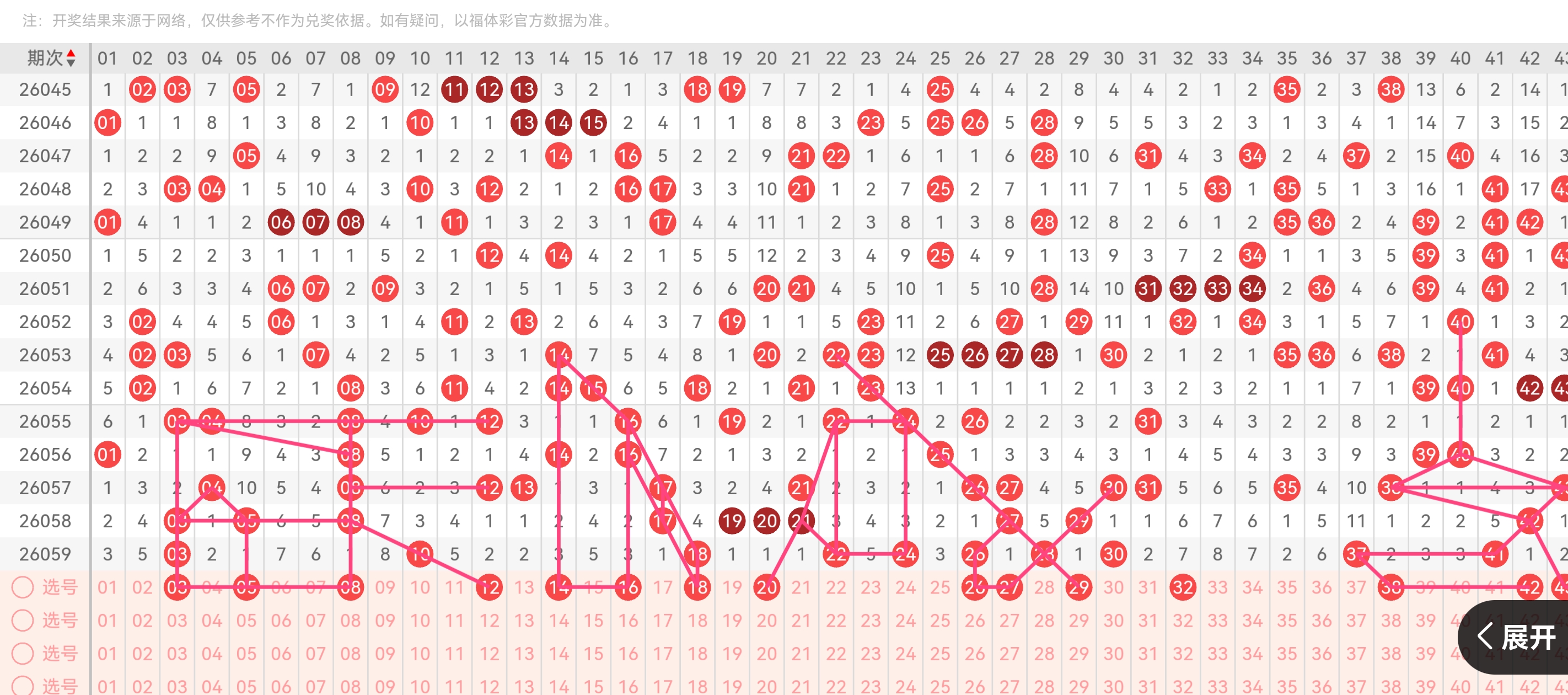 福彩,期专家推荐,选号质合分,bet365,bet365体育,bet365官网,bet365网址