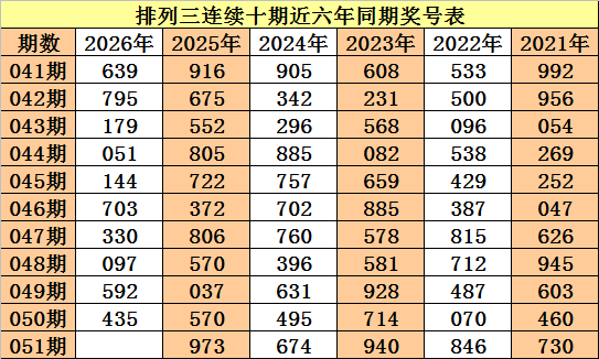 期大乐透专,家质合分析,推荐,bet365,bet365体育,bet365官网,bet365网址