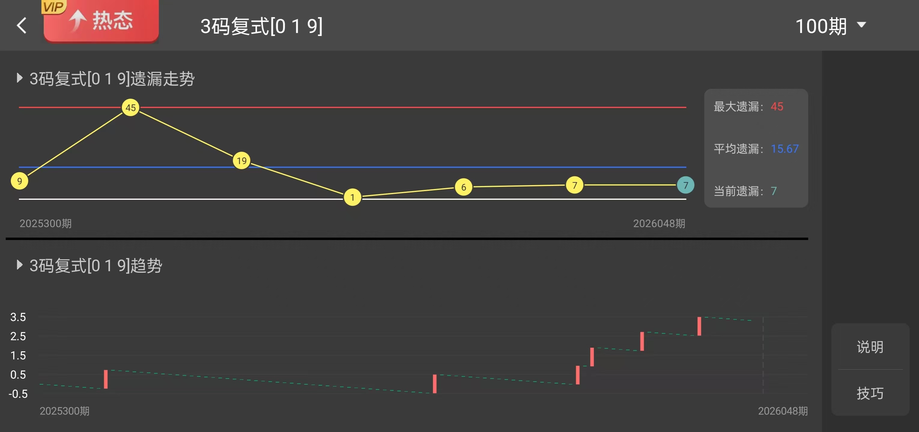彩运亨通,彩金秘籍,独家预测,bet365,bet365体育,bet365官网,bet365网址
