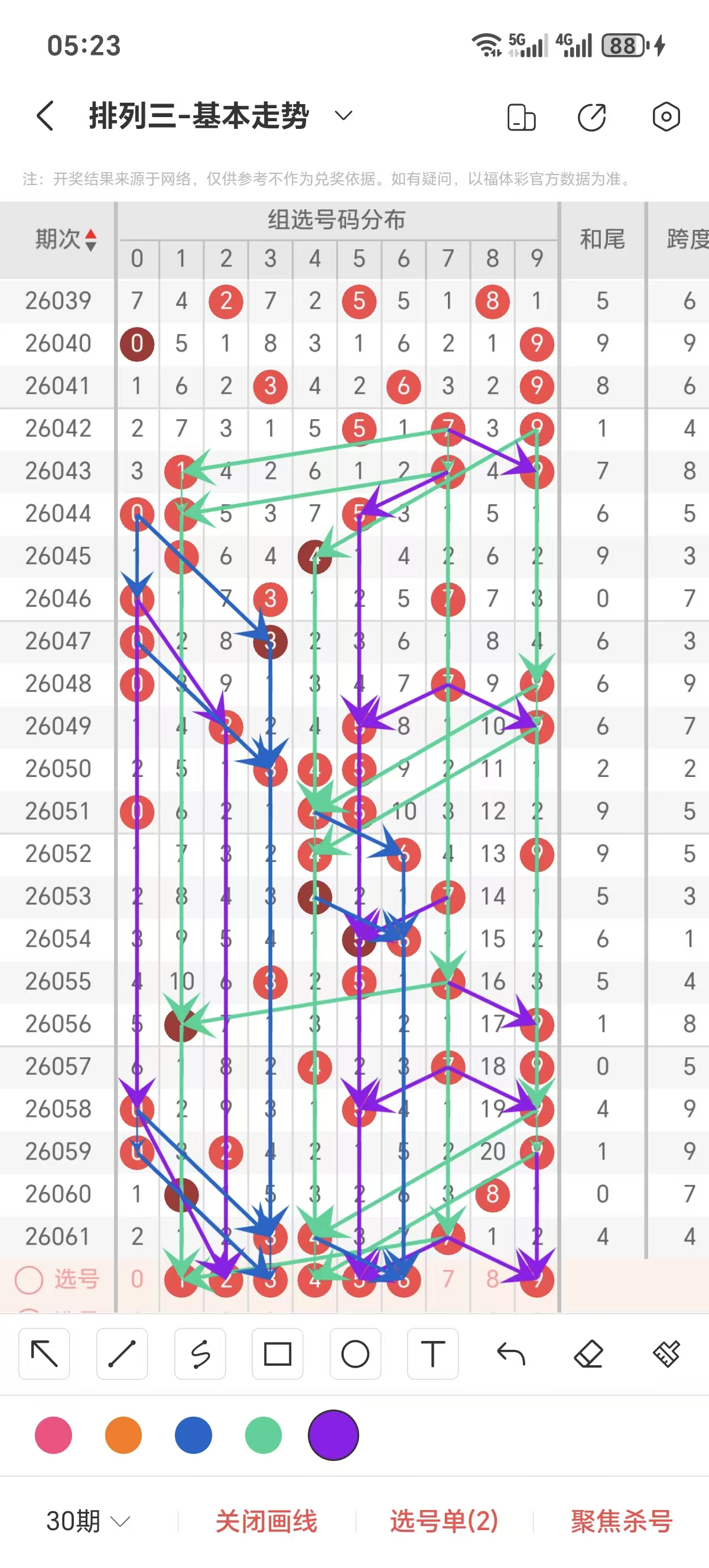 双色球,期专家推荐,精选杀号,bet365,bet365体育,bet365官网,bet365网址