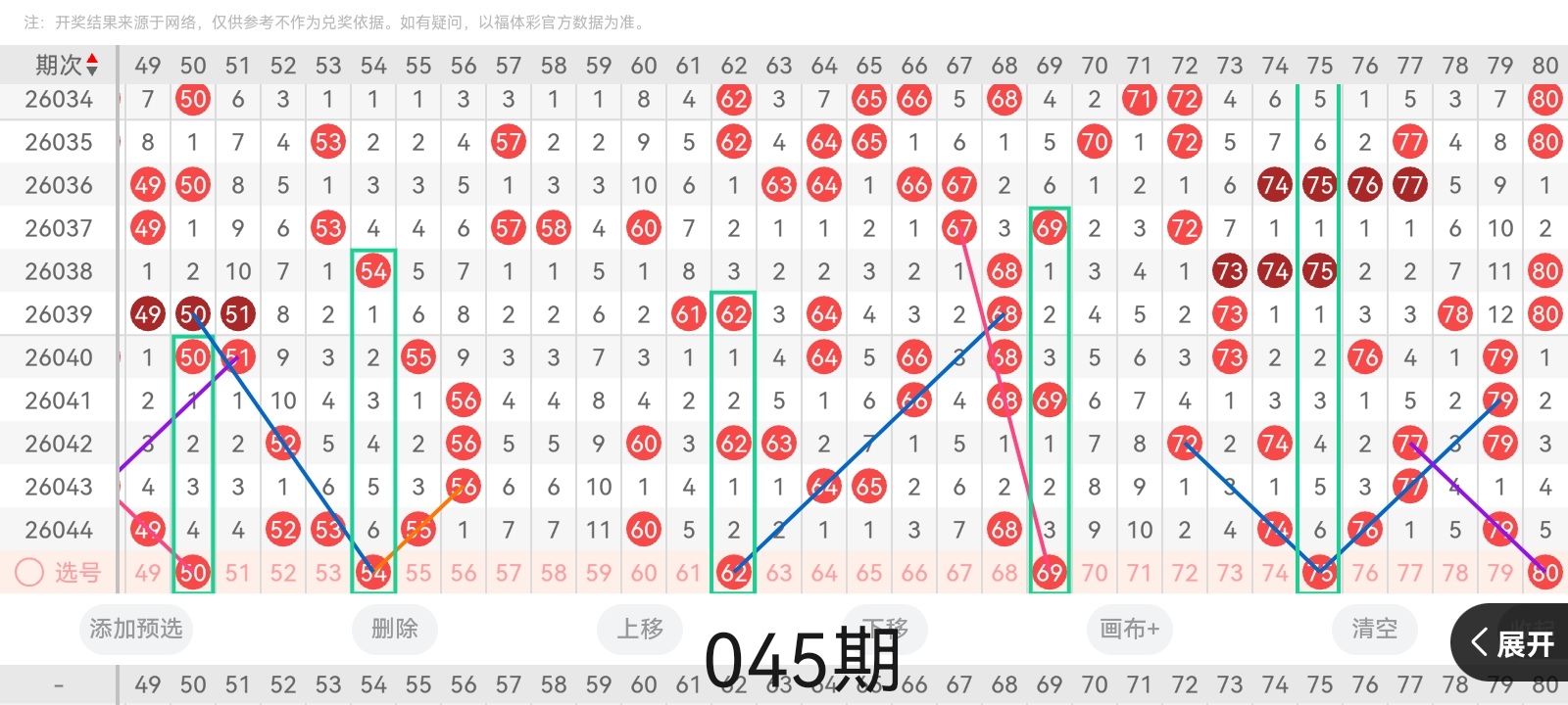 期财迷迷排,列三预测,个位奇数趋,bet365,bet365体育,bet365官网,bet365网址