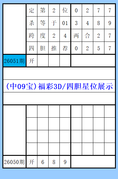 双色球,期开奖结果,回顾及查询,bet365,bet365体育,bet365官网,bet365网址
