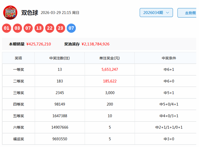福彩,期专家推荐,十注组选,bet365,bet365体育,bet365官网,bet365网址