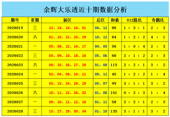 质合分析,排列五,期波哥稳荐,bet365,bet365体育,bet365官网,bet365网址