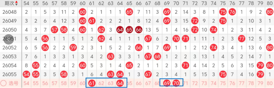 福彩,期专家推荐,质合分析及,bet365,bet365体育,bet365官网,bet365网址