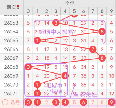福彩,期专家推荐,金胆,bet365,bet365体育,bet365官网,bet365网址