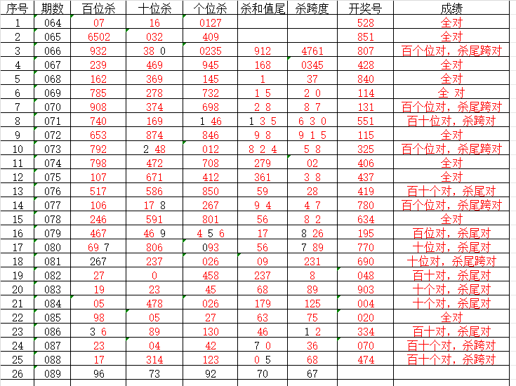 华哥排列三,期诗谜字谜,推荐,bet365,bet365体育,bet365官网,bet365网址