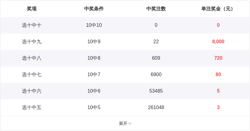 推荐,期人性七星,彩红球杀号,bet365,bet365体育,bet365官网,bet365网址