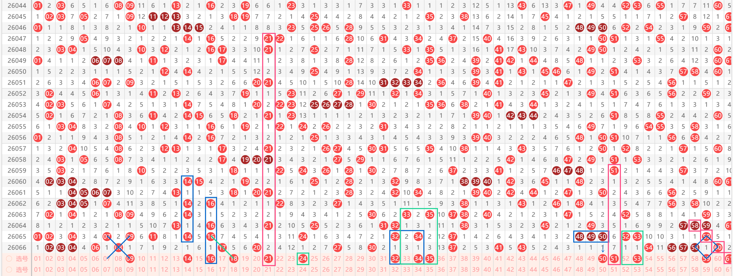 期大乐透专,家推荐,后区绝杀生,bet365,bet365体育,bet365官网,bet365网址