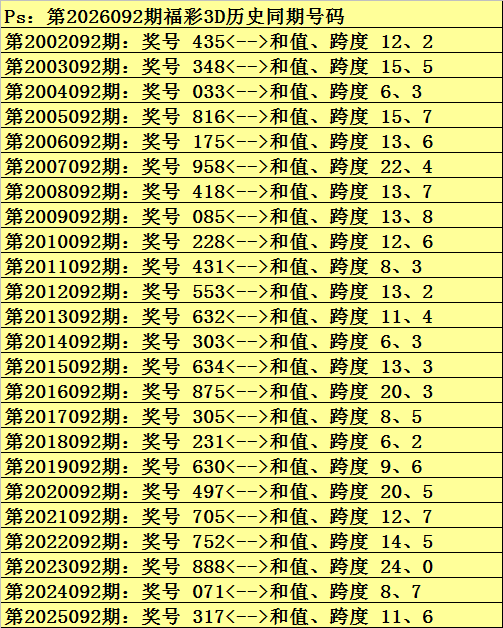 期大乐透专,家推荐,后区绝杀生,bet365,bet365体育,bet365官网,bet365网址