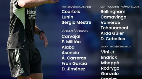 鲁能争冠路漫漫，西班牙球星留守成疑？新援竟成防守隐患，赛季前景堪忧！