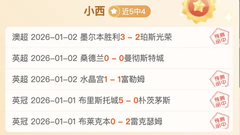 惊喜逆袭！贝宁周增7%，能否跳出埃及困境？