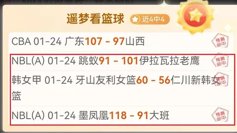 【CBA独家揭秘】精彩对决一网打尽：胜负揭晓，总分解析大放送！