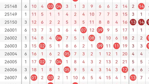 刘明排列三2026047期推荐：精选双胆79，通杀两码45