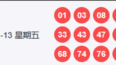 【红运双响炮】马年福彩双色球26016期，彩界翘楚倾力荐号：凤舞九天之18、21，不容错过！