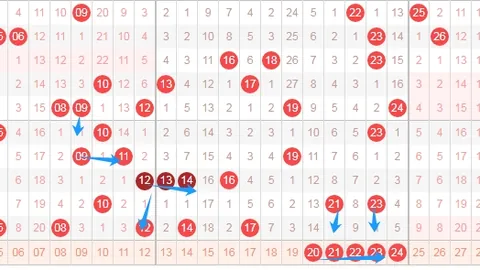 【独航彩途】2026年双色球第009期独家预测：揭秘必中红球——20号彩运降临！