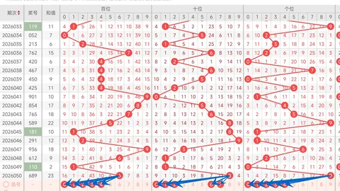 【绝密揭秘】鲲鹏双色球2026013期蓝球必杀神号，精准预测助你一触即发，大奖在望！