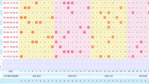 推荐 排列三2026051期鱼儿精推独胆预测
