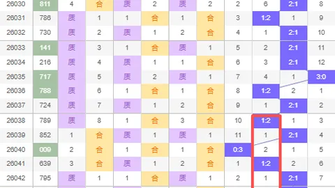 大乐透060期王少专家质合推荐前区十码