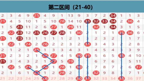 排列三第2026062期莫运旺稳中推荐解析