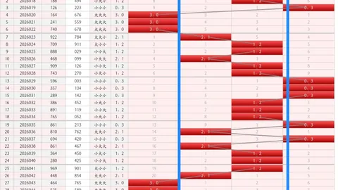 第2026025期 2026025期双色球专家预测：红蓝杀号