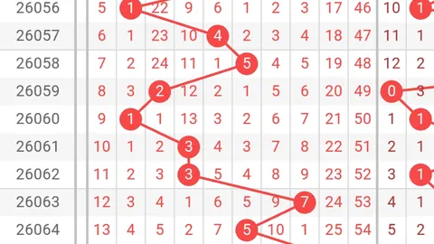 韬韬双色球第029期推荐：精选61组合及蓝球06