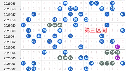 第2026068期 大乐透2026068期专家质合分析单挑推
