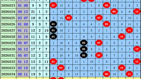 排列五第26076期专家质合分析推荐