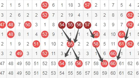 沧海福彩3D第2026068期预测：专家独胆8推荐，一码和值