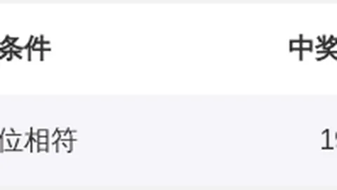 双色球26039期专家红球杀号质合分析推荐
